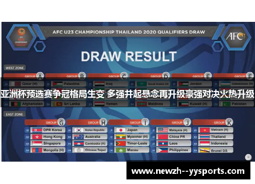 亚洲杯预选赛争冠格局生变 多强并起悬念再升级豪强对决火热升级