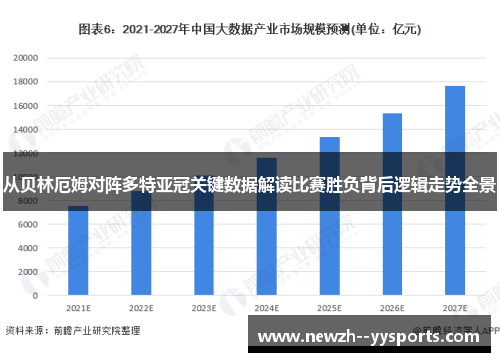 从贝林厄姆对阵多特亚冠关键数据解读比赛胜负背后逻辑走势全景