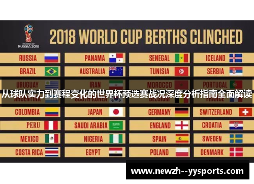 从球队实力到赛程变化的世界杯预选赛战况深度分析指南全面解读 从球队实力到赛程变化的世界杯预选赛战况深度分析指南全面解读