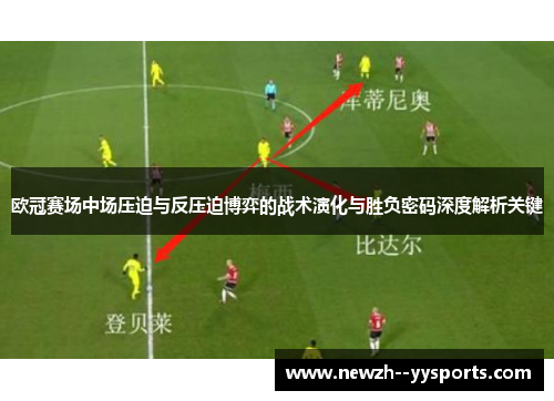 欧冠赛场中场压迫与反压迫博弈的战术演化与胜负密码深度解析关键