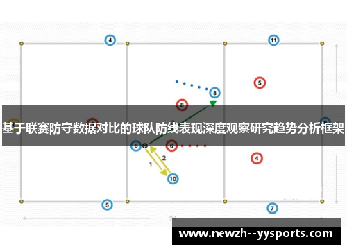 基于联赛防守数据对比的球队防线表现深度观察研究趋势分析框架