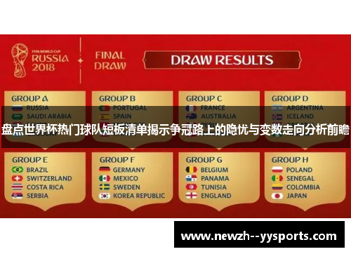 盘点世界杯热门球队短板清单揭示争冠路上的隐忧与变数走向分析前瞻